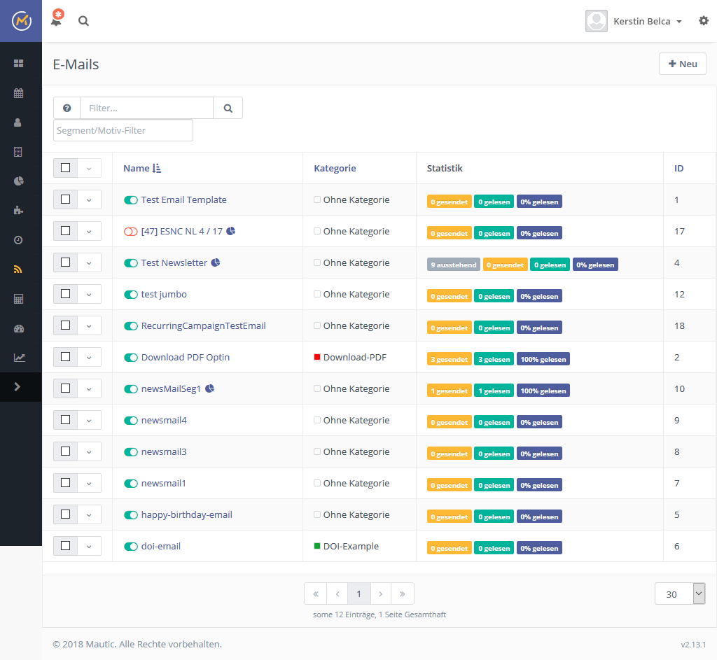Mautic Emails Übersichtsseite